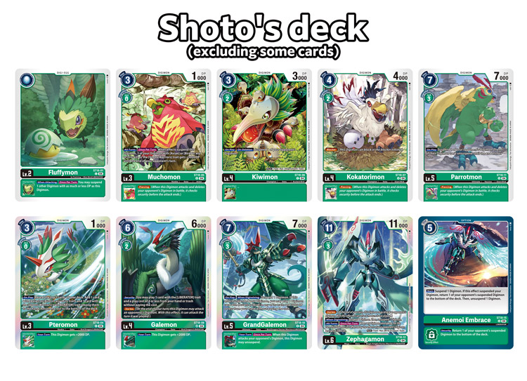 digimon card battle guide Guide on DUAL Card procedures : r/DigimonCardGame2020