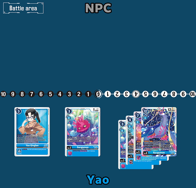 Yao