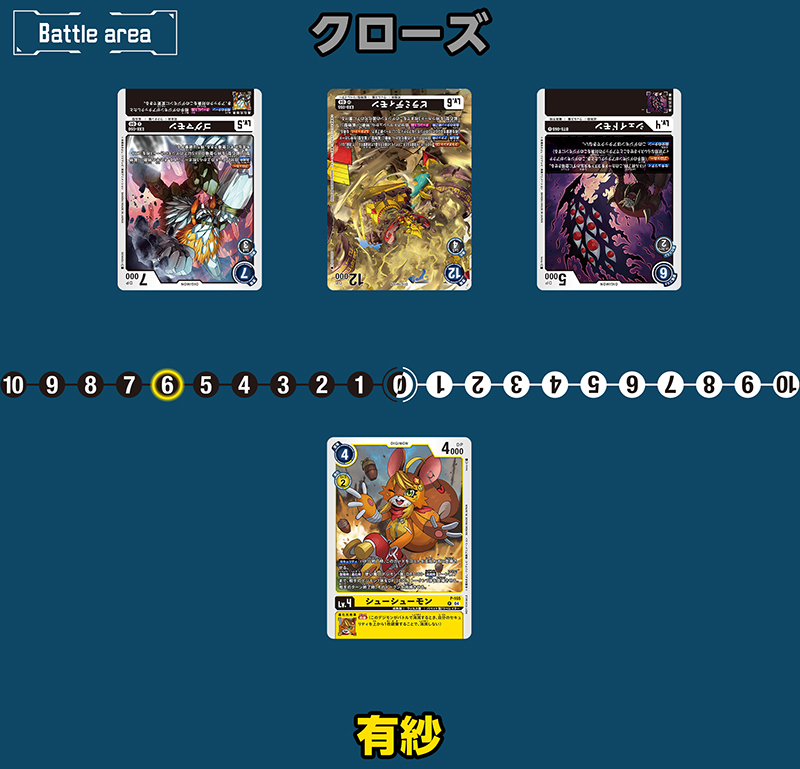 クローズのターン