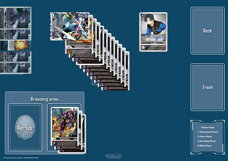 Xeno's playing field.