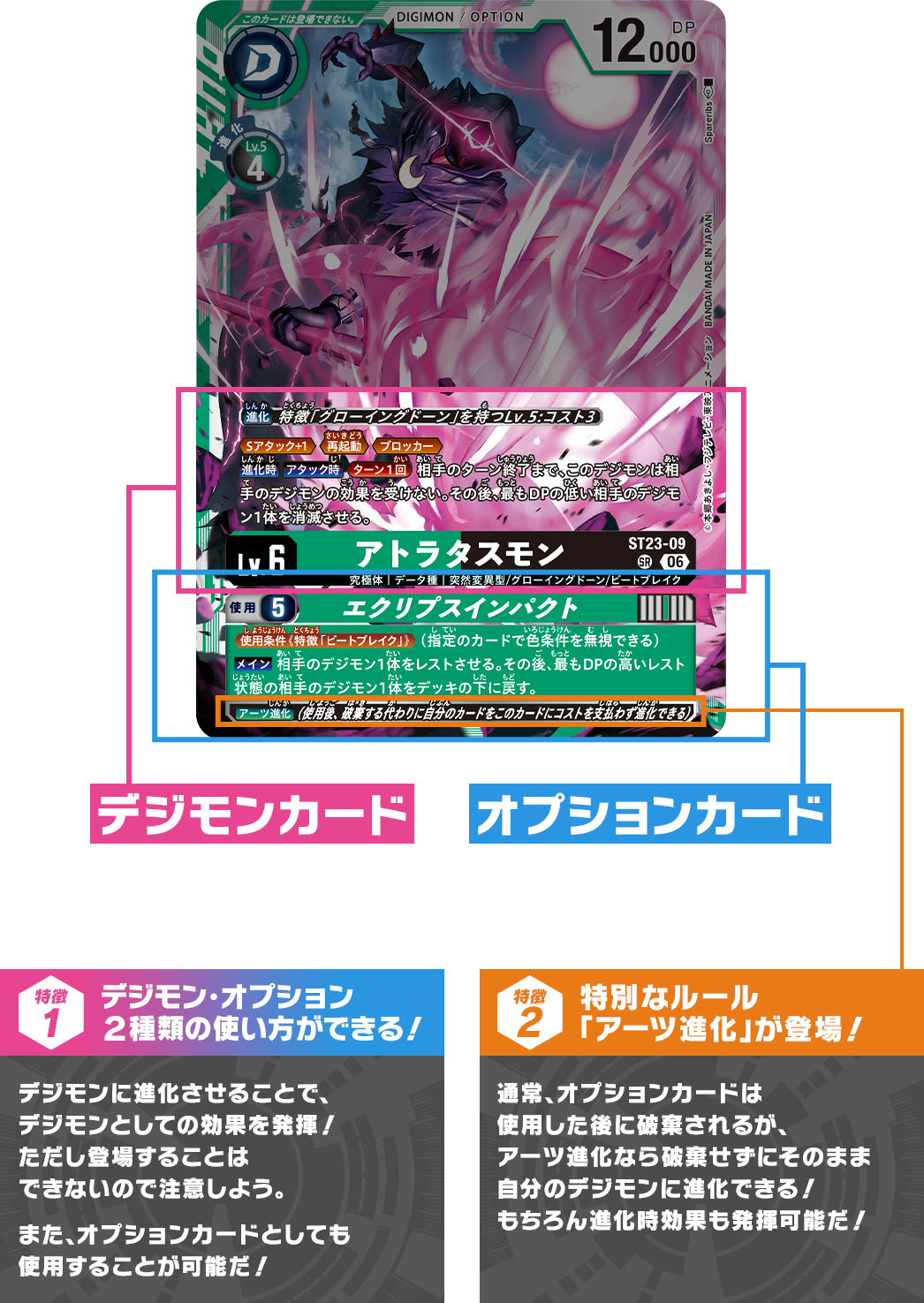構築済みデッキ デジモンカードゲーム スタートデッキ DIGIMON