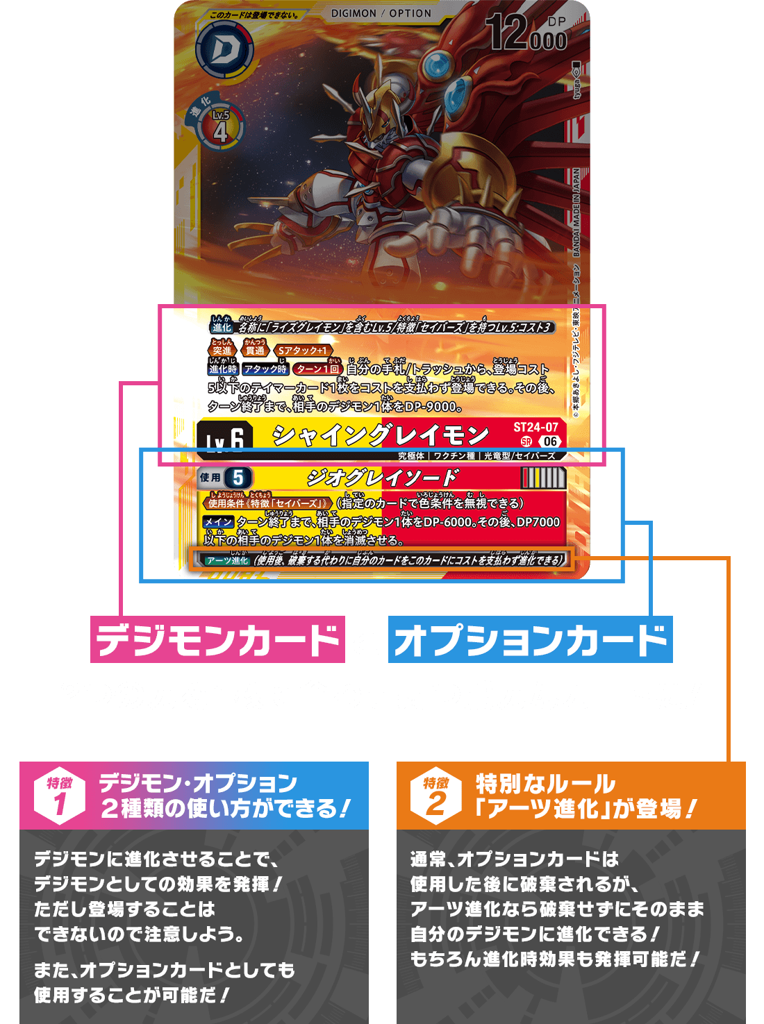 構築済みデッキ デジモンカードゲーム スタートデッキ DIGIMON SAVERS