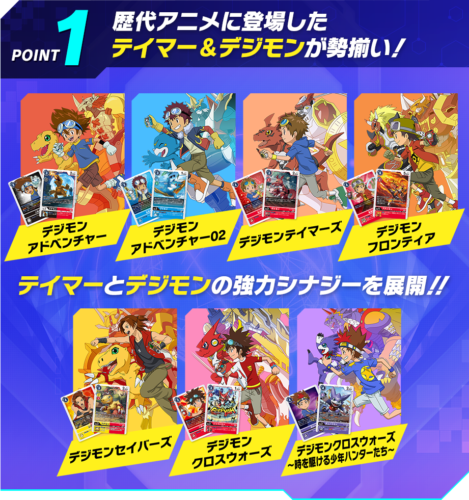 POINT1 歴代アニメに登場したテイマー＆デジモンが勢揃い！