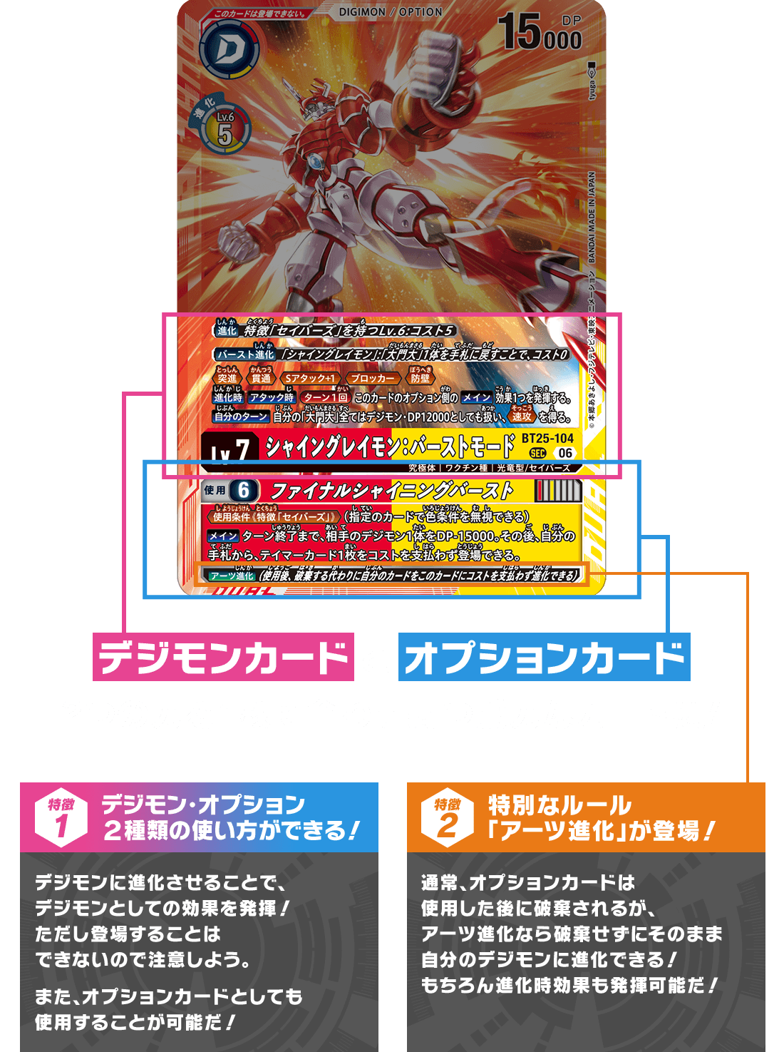 デジモンカードとオプションカード、2つの力を１枚で合わせ持つ強力なカードだ！