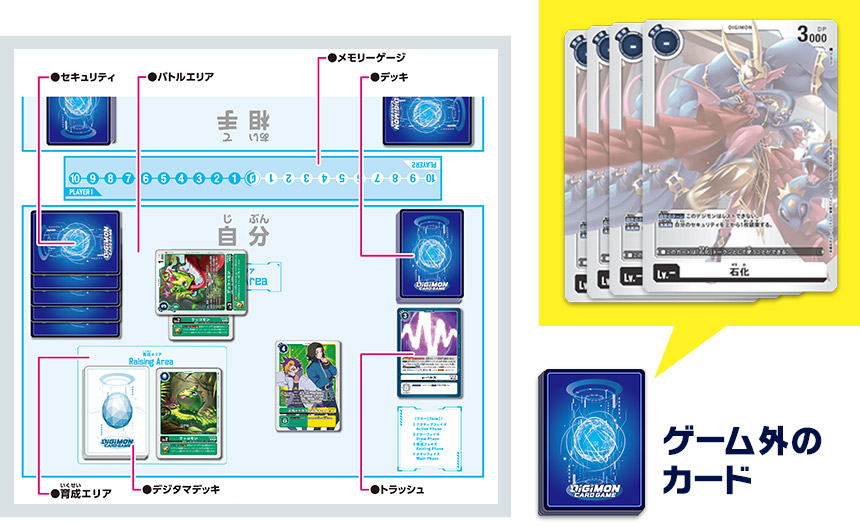 トークンカードの使い方